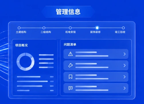工程管理信息与问题清单